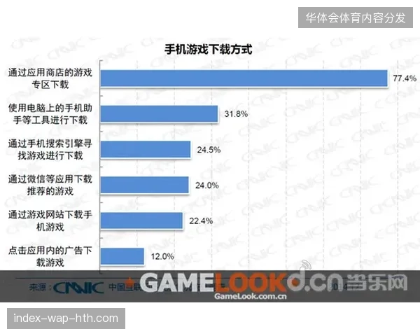 世界杯赛事运营流程过度依赖手动切片,导致高光内容分发路径产生长达数分钟的滞后 世界杯赛事运营流程过度依赖手动切片,导致高光内容分发路径产生长达数分钟的滞后